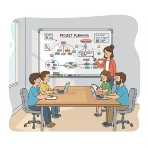 A large 36x48 dry erase board being utilized in a conference room by a team during a collaborative project planning meeting.