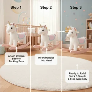 Simple diagram showing the quick 3-step assembly process for the unicorn ride-on toy.