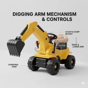 Close-up illustration showing how to operate the dual levers on the excavator ride on toy digging arm.